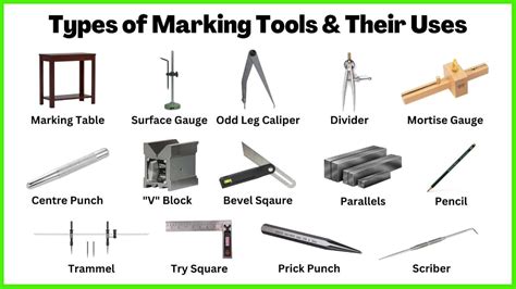 sheet metal marking tools|examples of marking out tools.